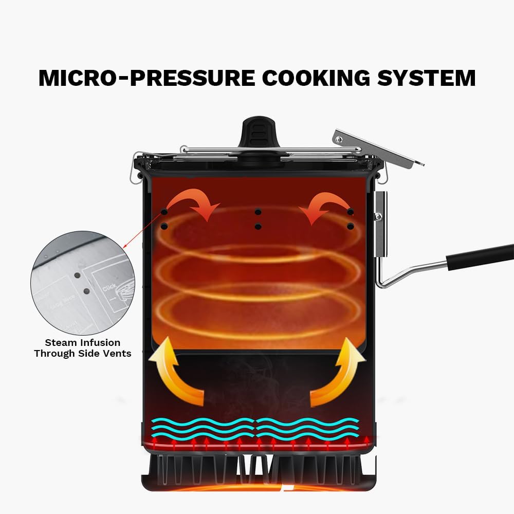 Petrel Micro-pressure Rice Cooker Insert