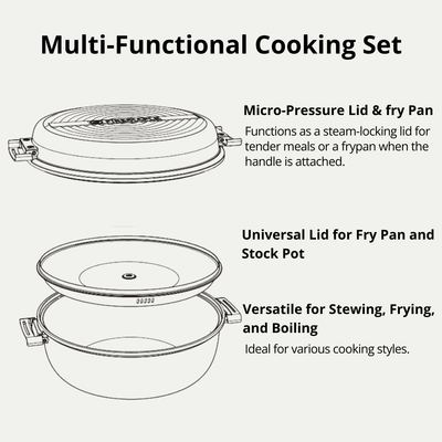 Banquet Duo – Cast Aluminum Cooking Set - Fire Maple