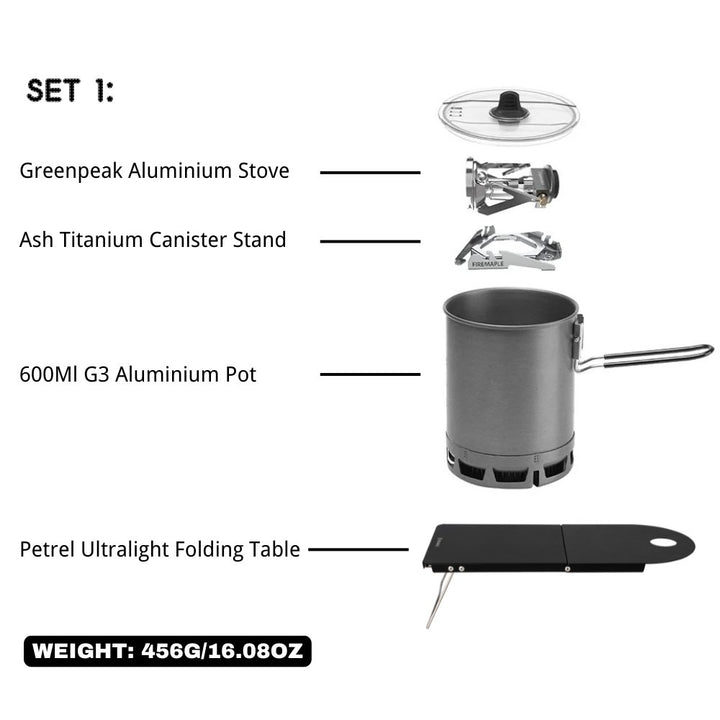petrel-ultralight-kit-
