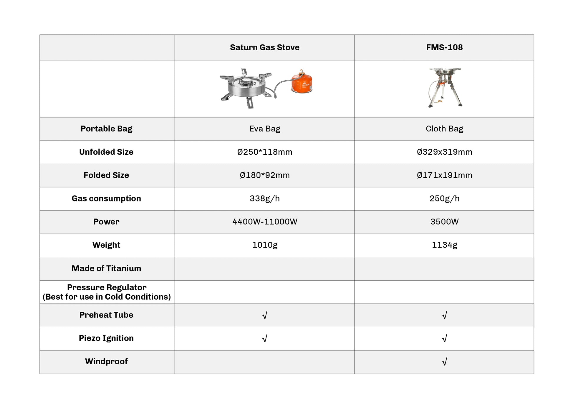 FMS-108 Gas Stove - Fire Maple